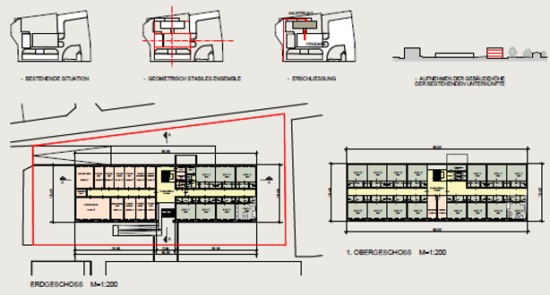 Erzherzog Johann Kaserne